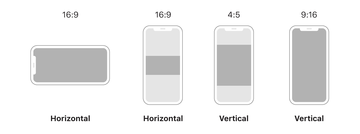 aspect-ratios