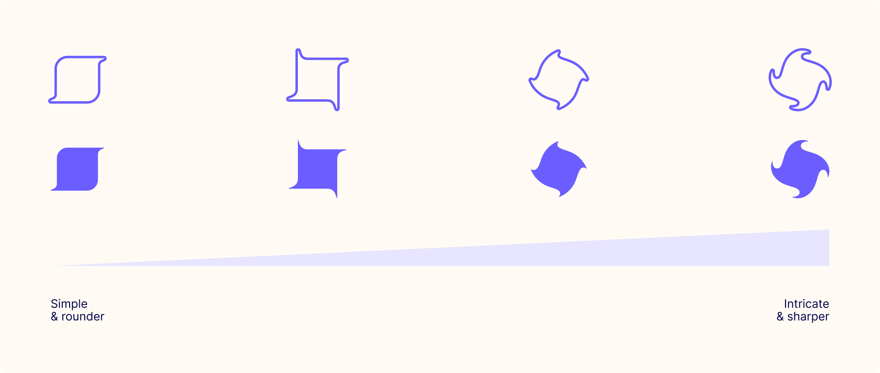 Graphic shapes